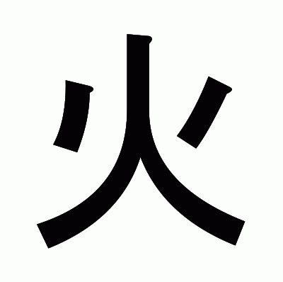 火 漢字